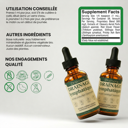 Sérum Drainage Lymphatique