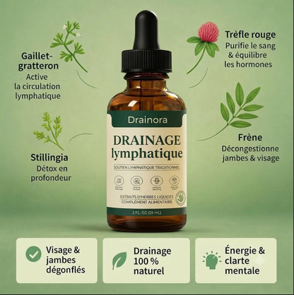 Sérum Drainage Lymphatique