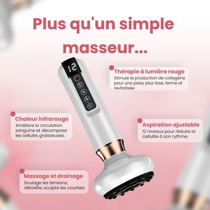 Drainora™ - Masseur Anti-Cellulite